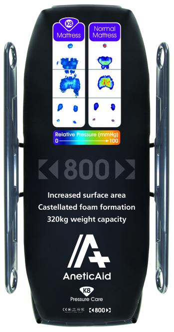 nordiska LX30 Adipositas - Bild 1